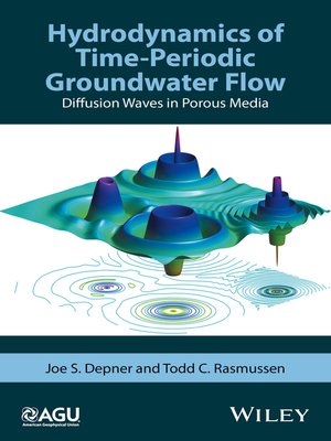 cover image of Hydrodynamics